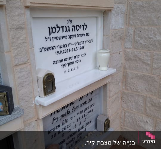 מצבות עם כיתוב בעברית, נרות ואבנים קטנות